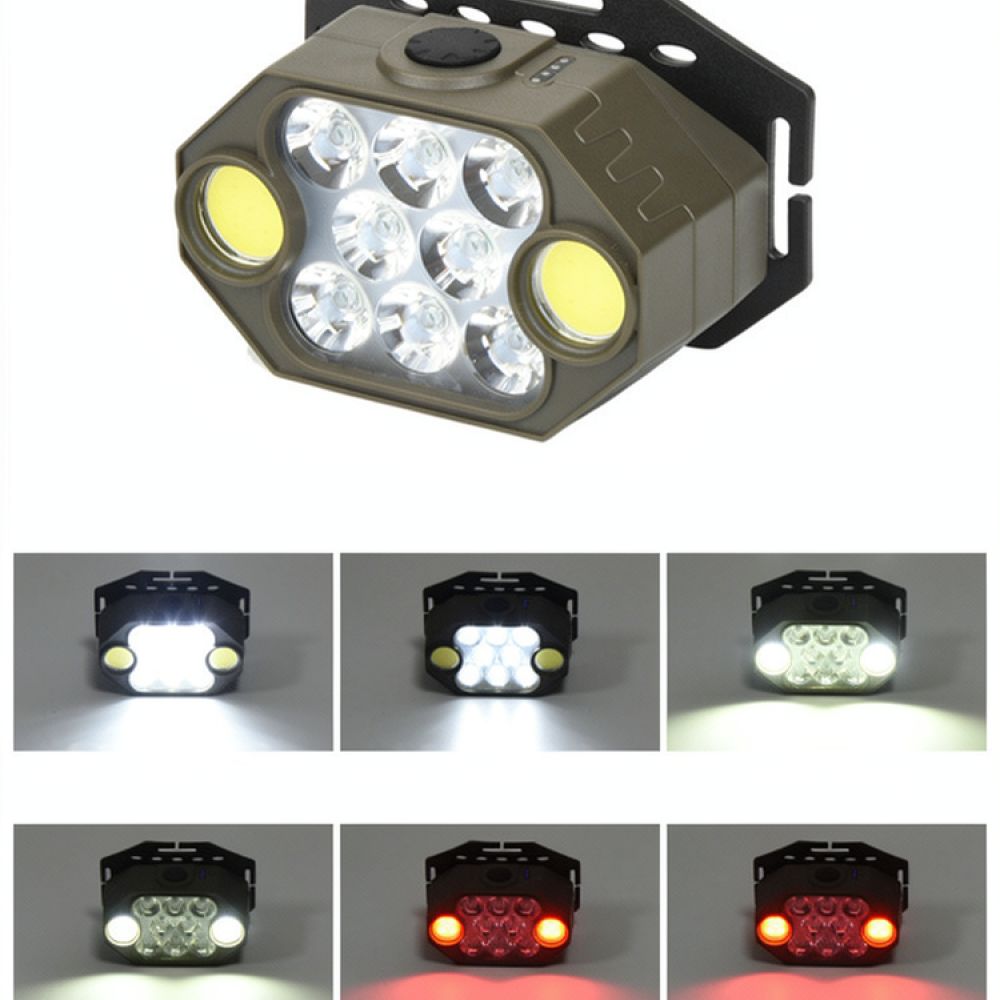 High Output LED Headlamp Porta - đánh giá và giá Cycling High Gear