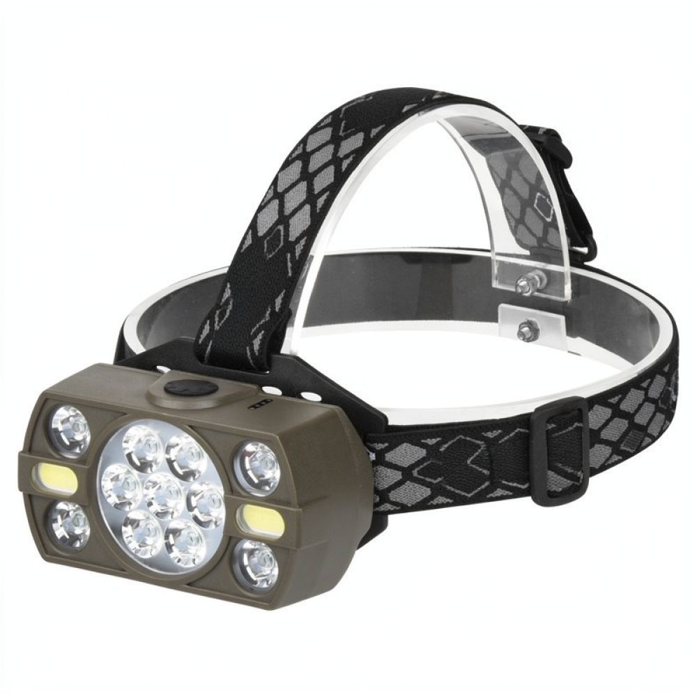 High Output LED Headlamp Porta - đánh giá và giá Cycling High Gear