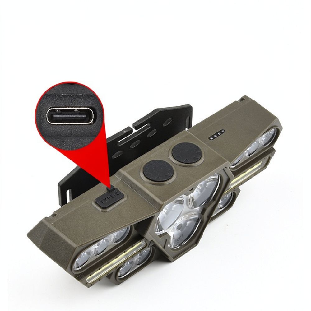 High Output LED Headlamp Porta - đánh giá và giá Cycling High Gear