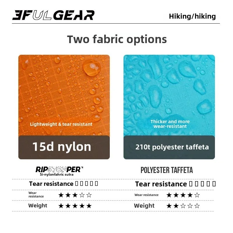 Ultralight Rain Poncho 3F UL G - đánh giá và giá Cycling Gear Rain